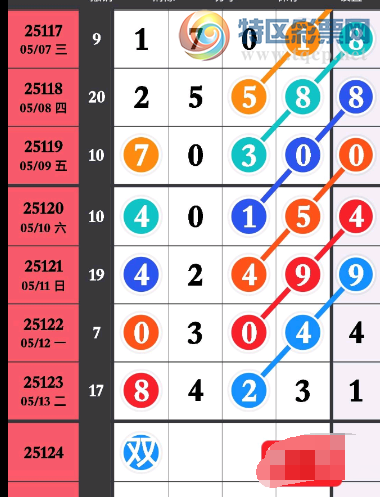 [������] 25124�ڣ�ͷβ36���Ƽ���ͼ�桿131 / ����:����2019 / ����ID:1054561