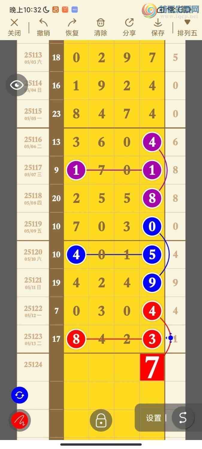 [������] 25124�ڣ�һ׷��׷��������! ץ��β��28��4����ͼ�桿695 / ����:һ׷��׷ / ����ID:1054328