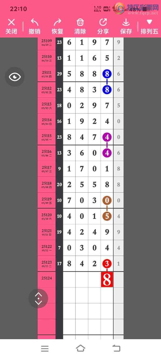 [������] 25124�ڣ������ۻ���β����β��27��ֻ��3�ڣ���ͼ�桿947 / ����:�����ۻ�. / ����ID:1054331