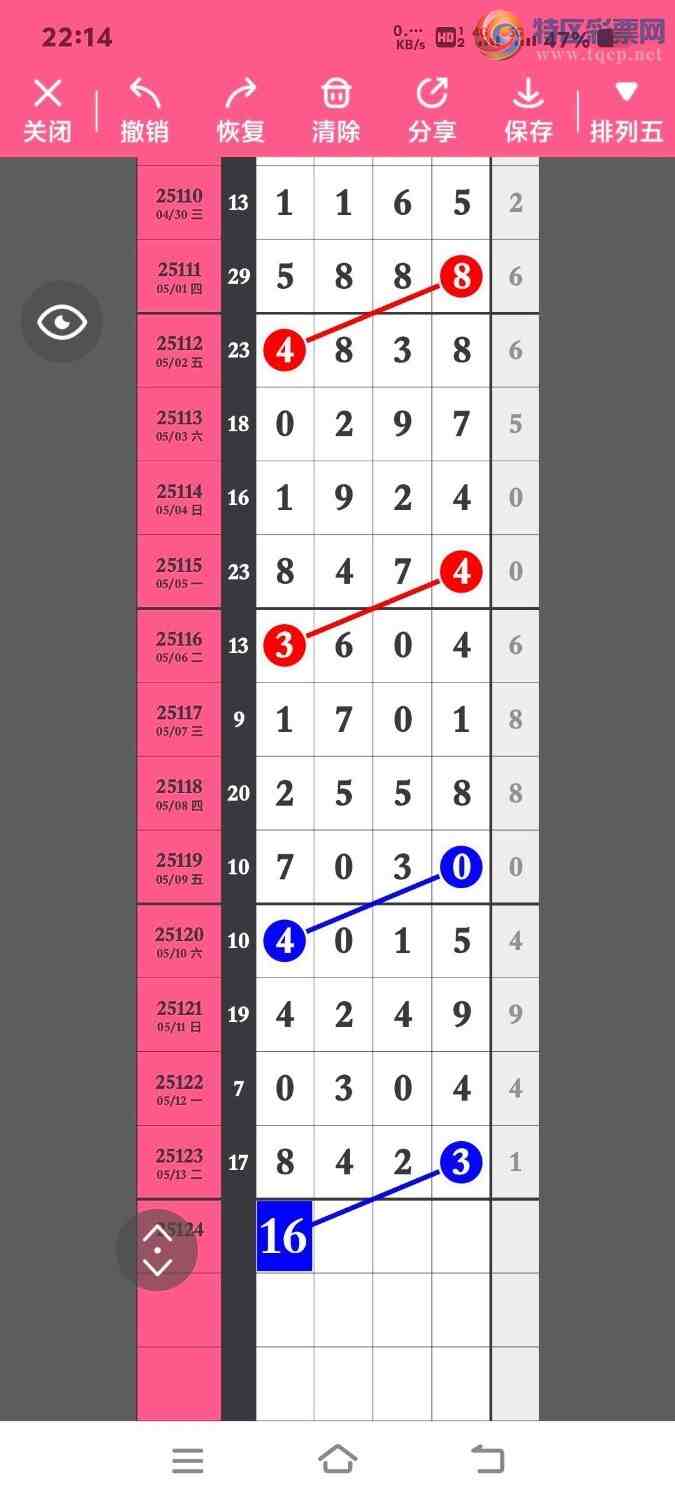 [������] 25124�ڣ������ۻ���β����β��27��ֻ��3�ڣ���ͼ�桿863 / ����:�����ۻ�. / ����ID:1054331