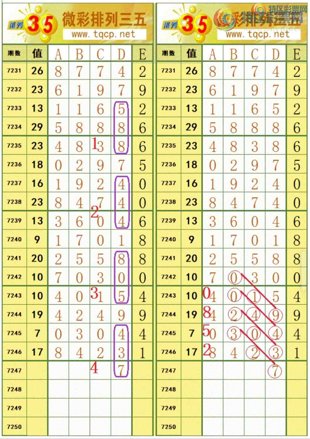 [������] 25124�ڣ��ο�ͷ��β��ͼ�桿435 / ����:���³�˫ / ����ID:1054647