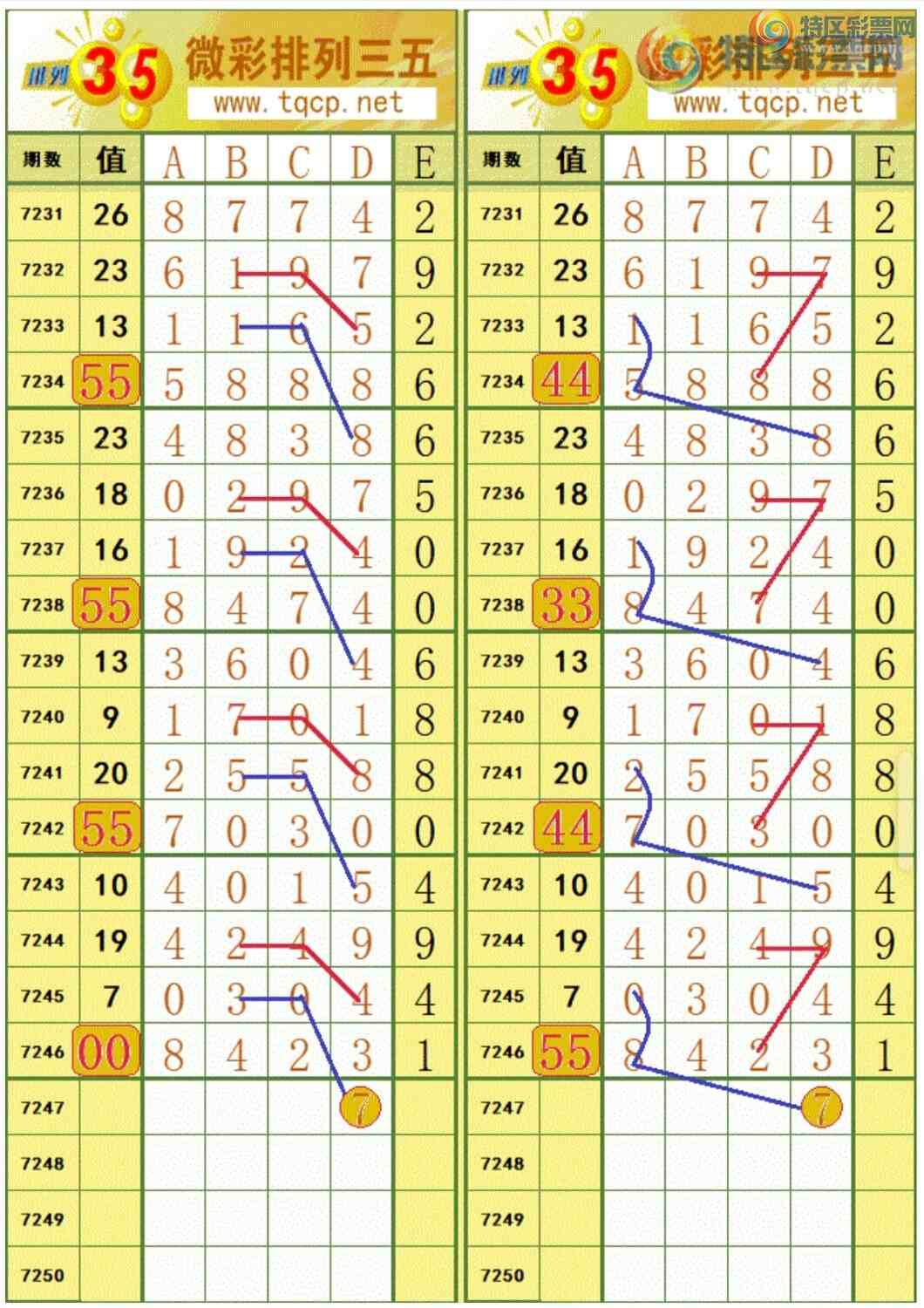 [������] 25124�ڣ��ο�ͷ��β��ͼ�桿738 / ����:���³�˫ / ����ID:1054647