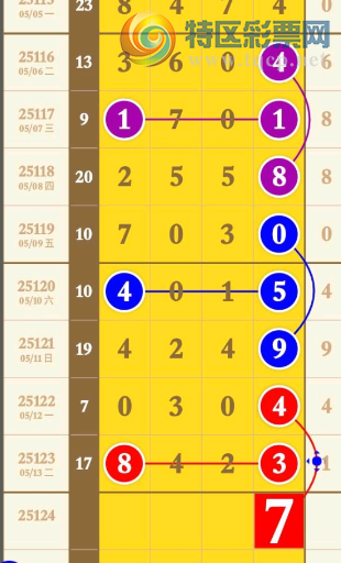 [������] 25124�ڣ�ͷβ4�顾ͼ�桿855 / ����:��λ˼��1 / ����ID:1054674