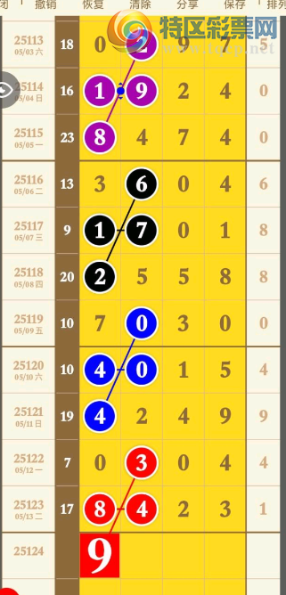 [������] 25124�ڣ�ͷβ4�顾ͼ�桿280 / ����:��λ˼��1 / ����ID:1054674