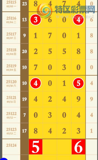 [������] 25124�ڣ�ͷβ4�顾ͼ�桿261 / ����:��λ˼��1 / ����ID:1054674