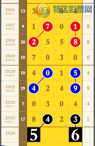 [������] 25124�ڣ�ͷβ4�顾ͼ�桿260 / ����:��λ˼��1 / ����ID:1054674