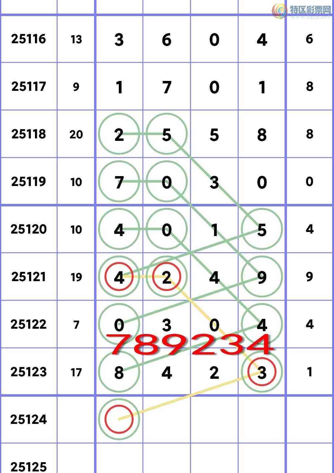 [������] 25124�ڣ���λ,����.����.��666�����С���ͼ�桿262 / ����:����ͬ�� / ����ID:1054541