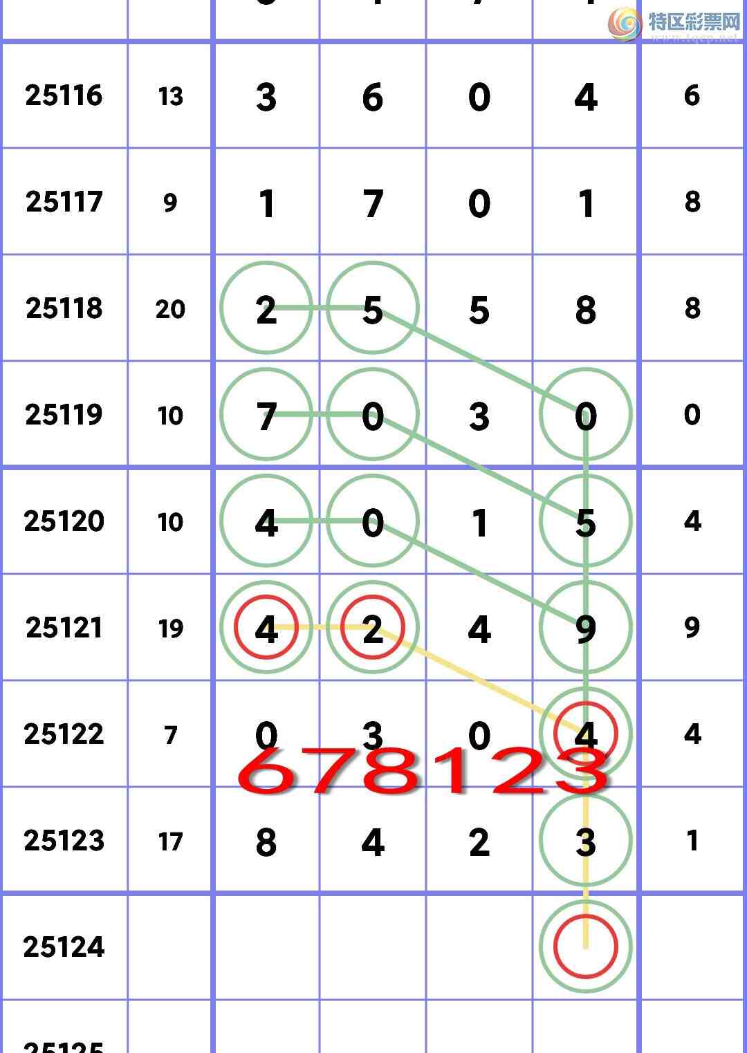 [������] 25124�ڣ�ʮλOK��3����,4����,3����,5����,5����,5����,3���С�ͼ��]966 / ����:�׷� / ����ID:1054573