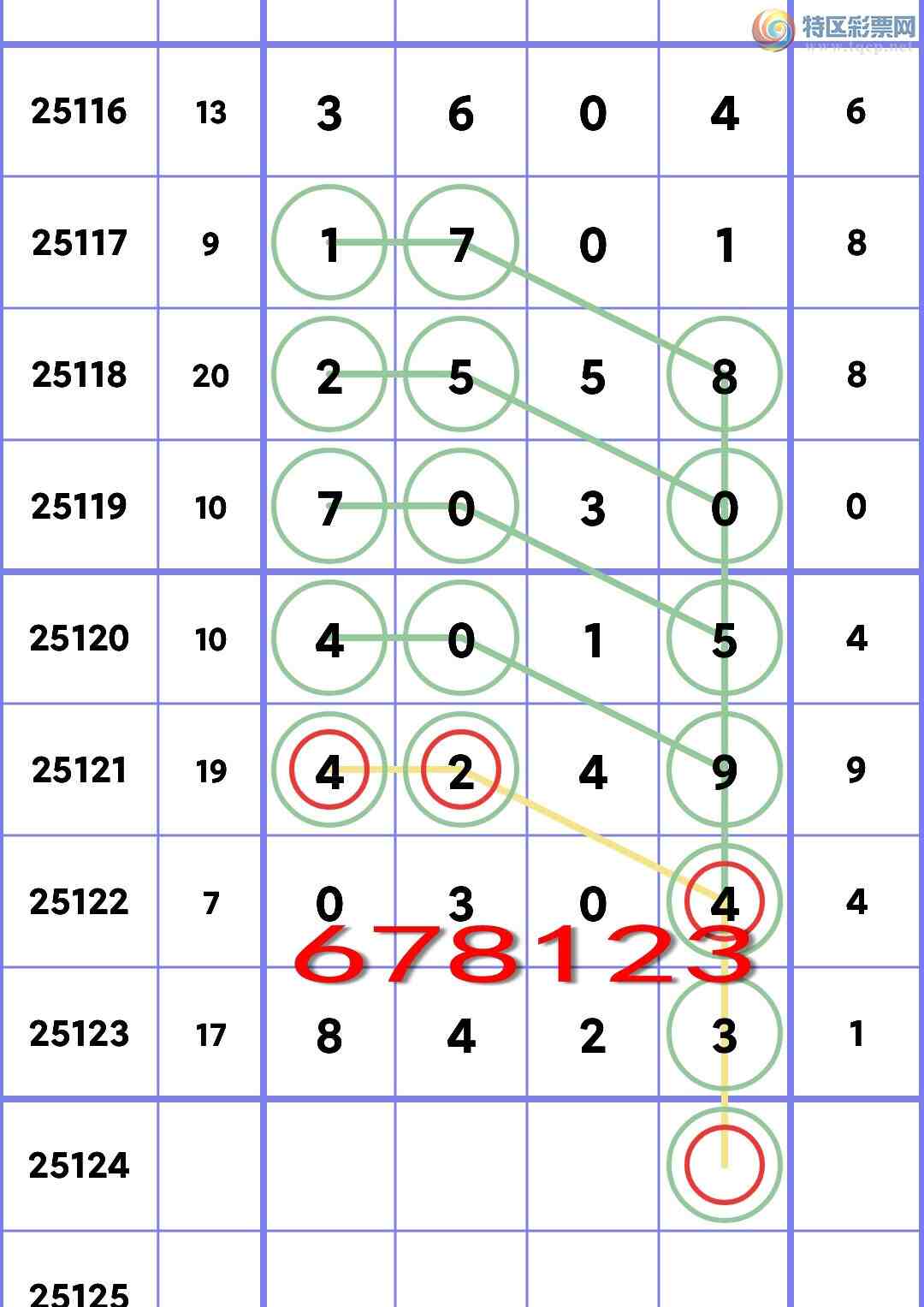 [������] 25124�ڣ�ʮλOK��3����,4����,3����,5����,5����,5����,3���С�ͼ��]810 / ����:�׷� / ����ID:1054573