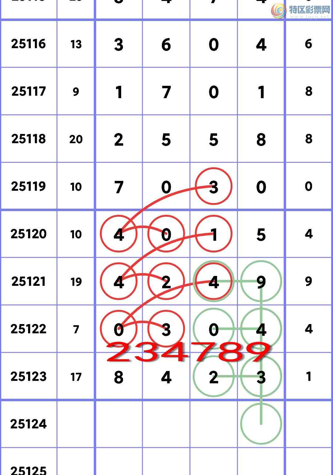 [������] 25124�ڣ�ʮλOK��3����,4����,3����,5����,5����,5����,3���С�ͼ��]628 / ����:�׷� / ����ID:1054573