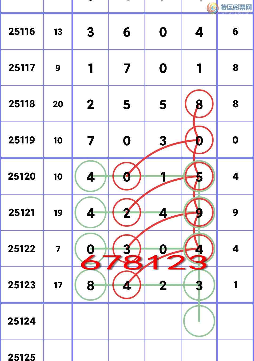 [������] 25124�ڣ�ͷβ���ɽ�==����8XX3����ͼ��]24 / ����:С���� / ����ID:1054606