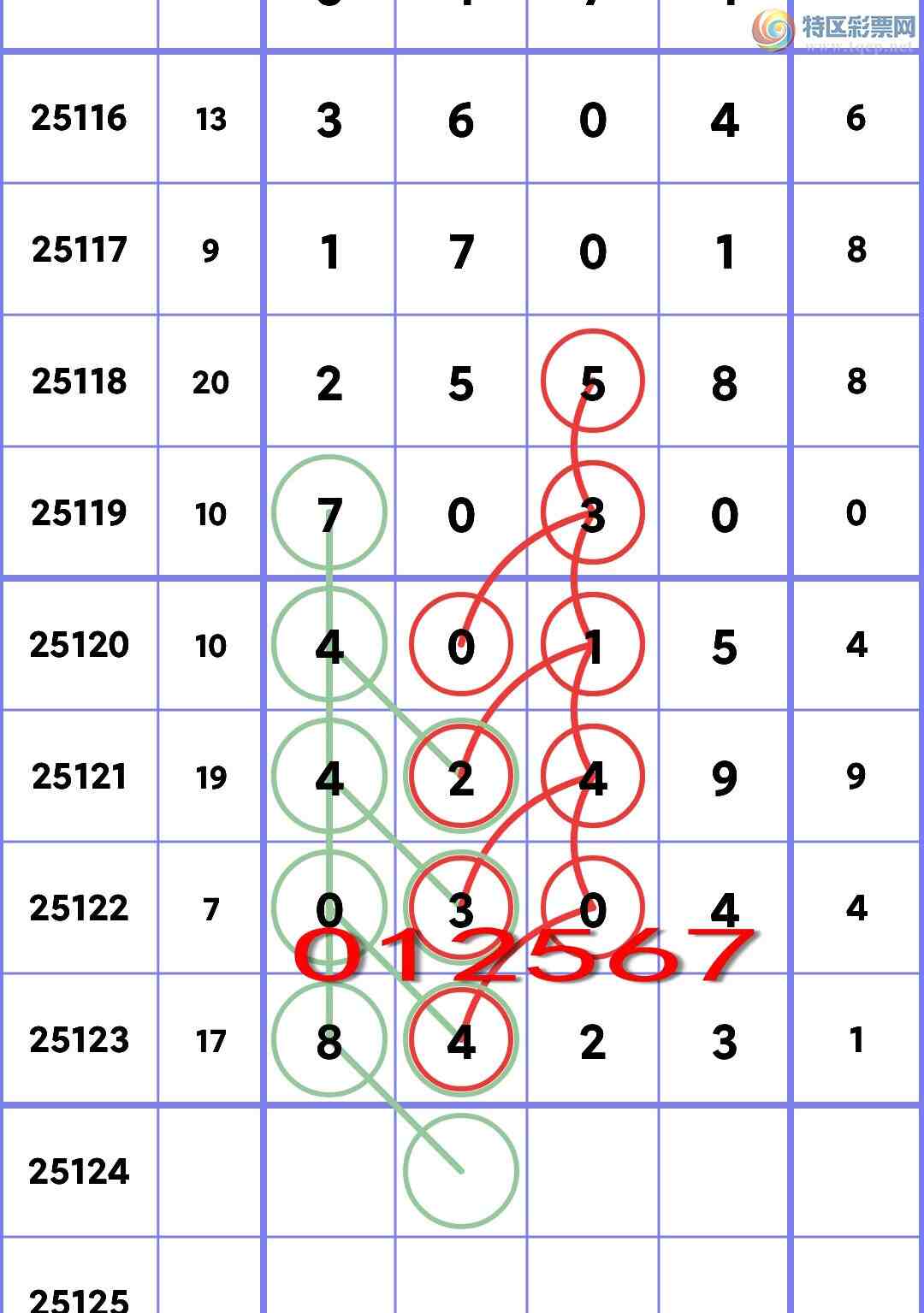 [������] 25124�ڣ�ͷβ���ɽ�==����8XX3����ͼ��]576 / ����:С���� / ����ID:1054606