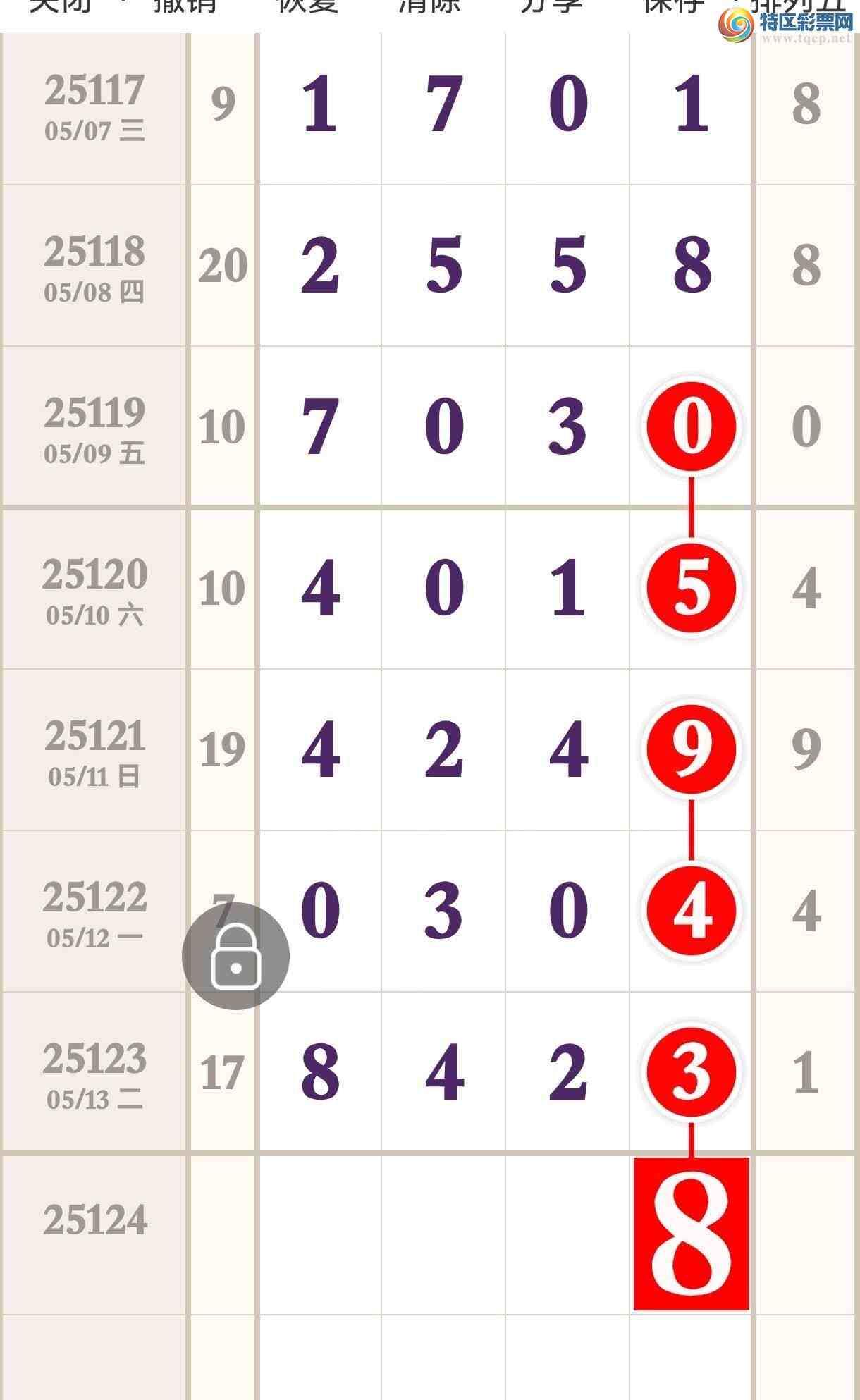 [������] 25124�ڣ�ͼ�����ͣ������ʤ����795 / ����:�����۳� / ����ID:1054772