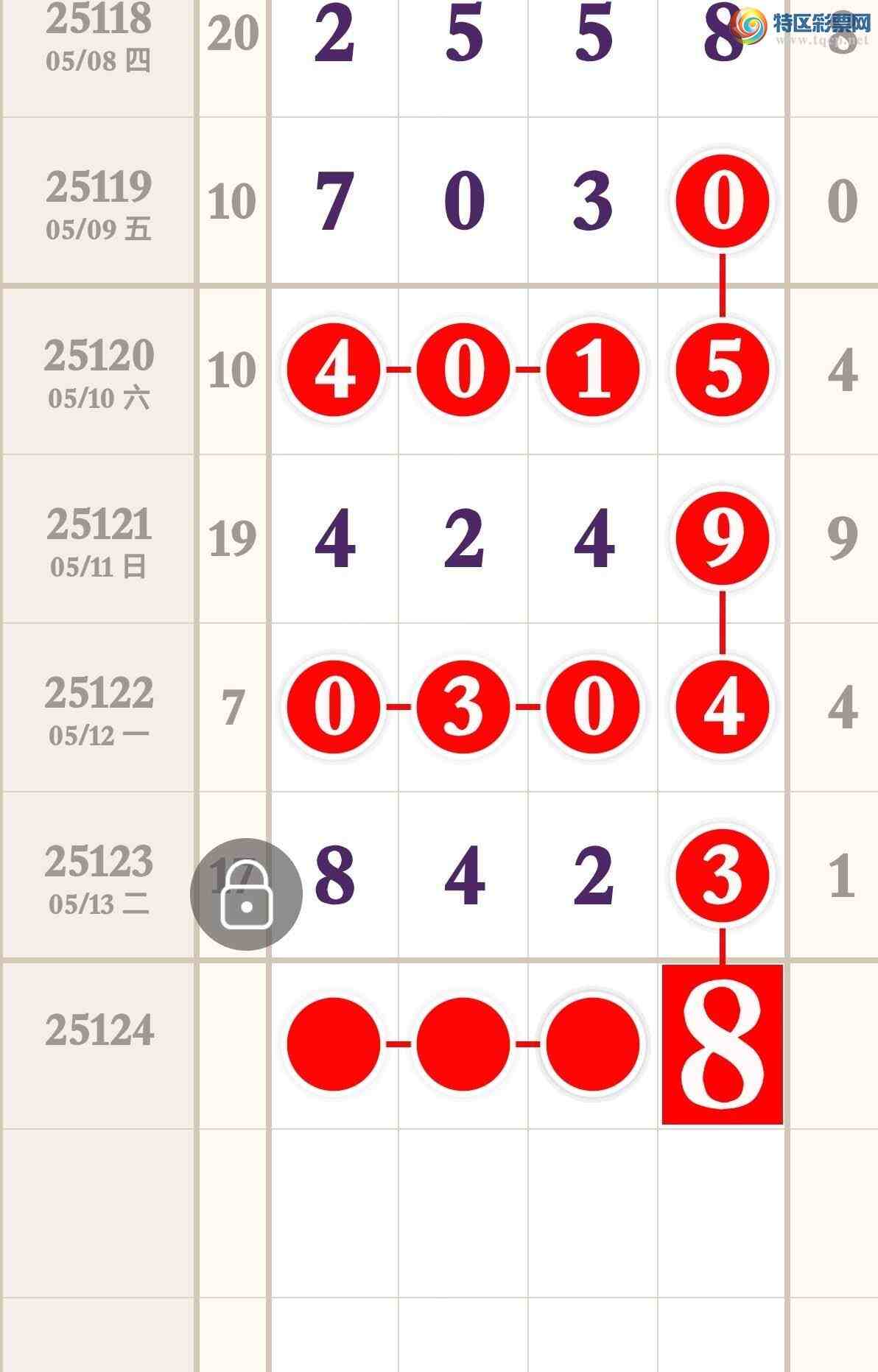 [������] 25124�ڣ�ͼ�����ͣ������ʤ����201 / ����:�����۳� / ����ID:1054772