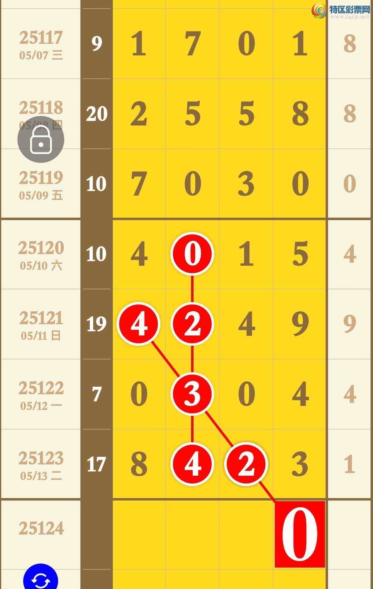 [������] 25124�ڣ����ڼ����ų�2��Ӳͷ��2��Ӳβ3 / ����:�������� / ����ID:1054780