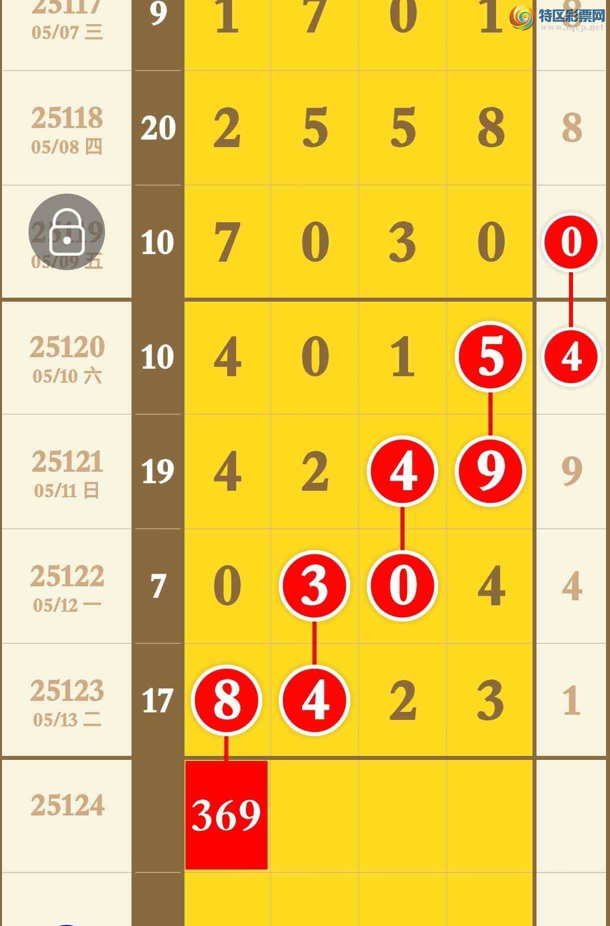 [������] 25124�ڣ����ڼ����ų�2��Ӳͷ��2��Ӳβ425 / ����:�������� / ����ID:1054780