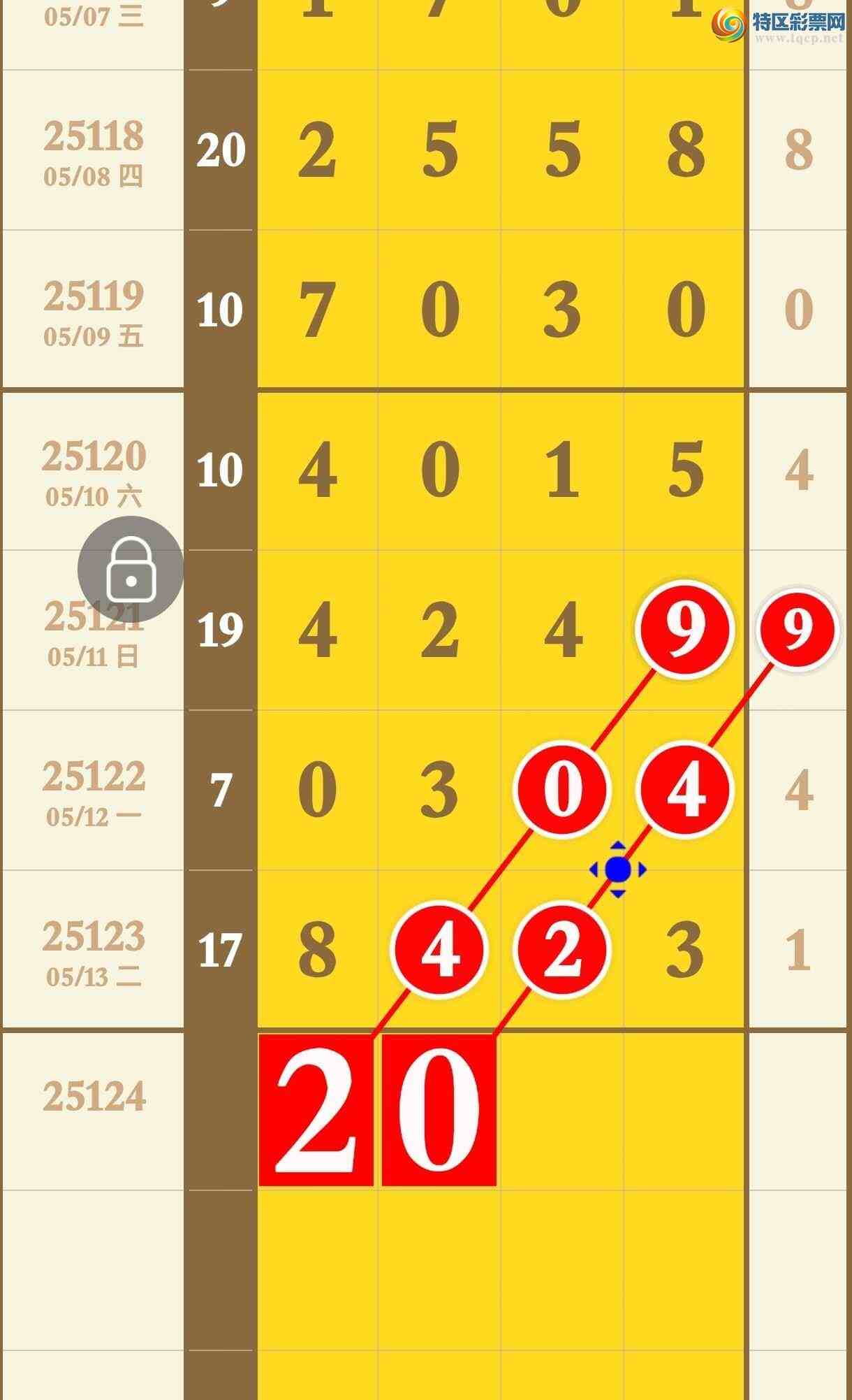 [������] 25124�ڣ����ڼ����ų�2��Ӳͷ��2��Ӳβ542 / ����:�������� / ����ID:1054780