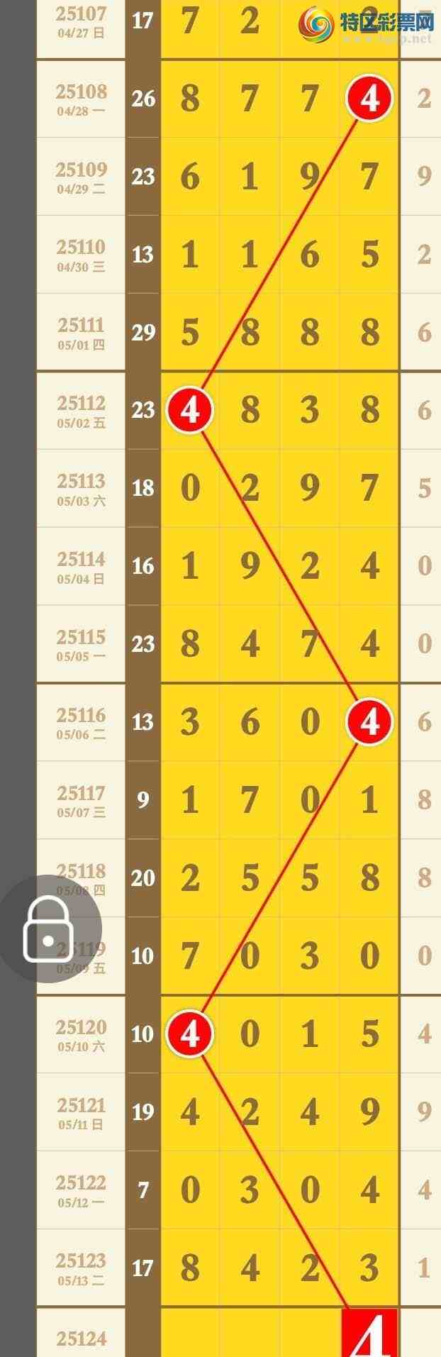 [������] 25124�ڣ����ڼ����ų�2��Ӳͷ��2��Ӳβ101 / ����:�������� / ����ID:1054780