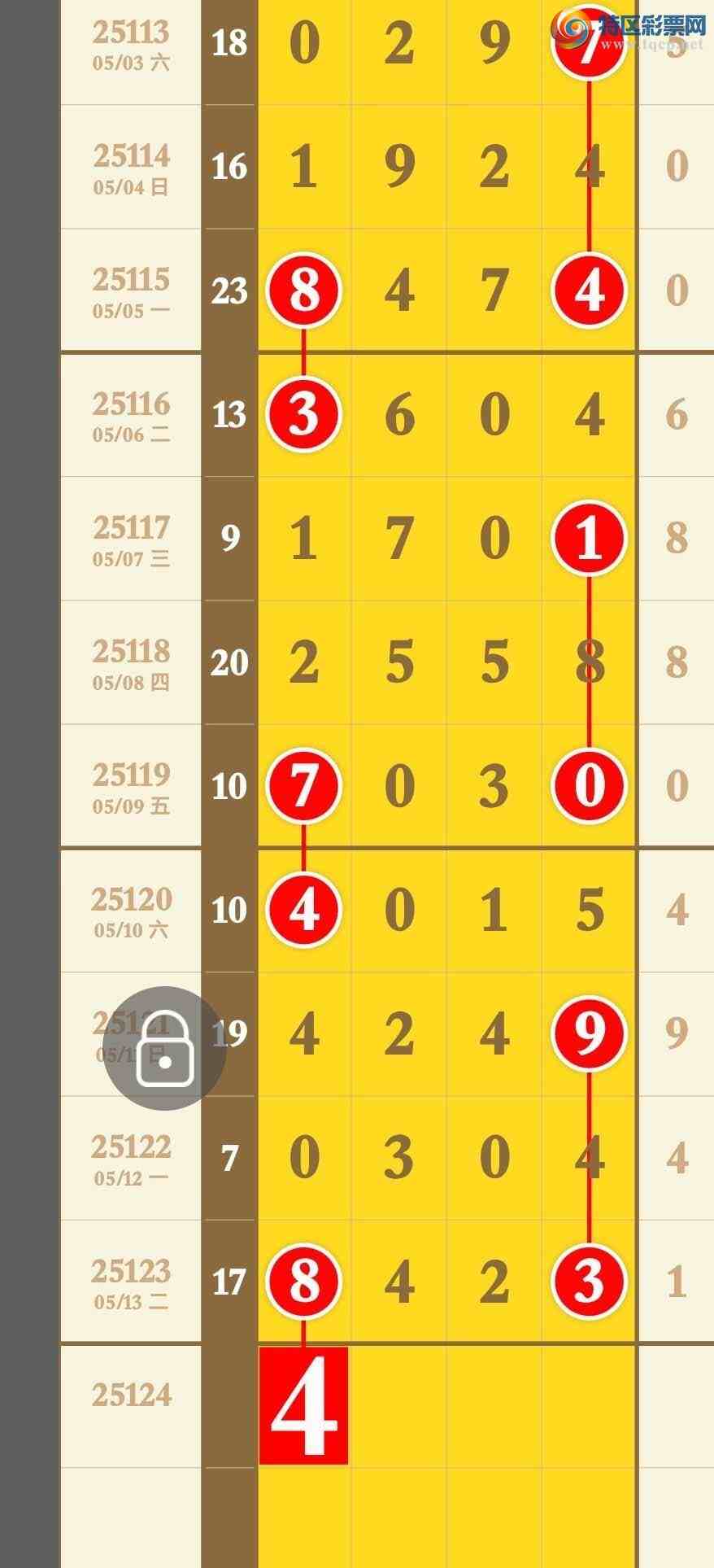 [������] 25124�ڣ����ڼ����ų�2��Ӳͷ��2��Ӳβ666 / ����:�������� / ����ID:1054780