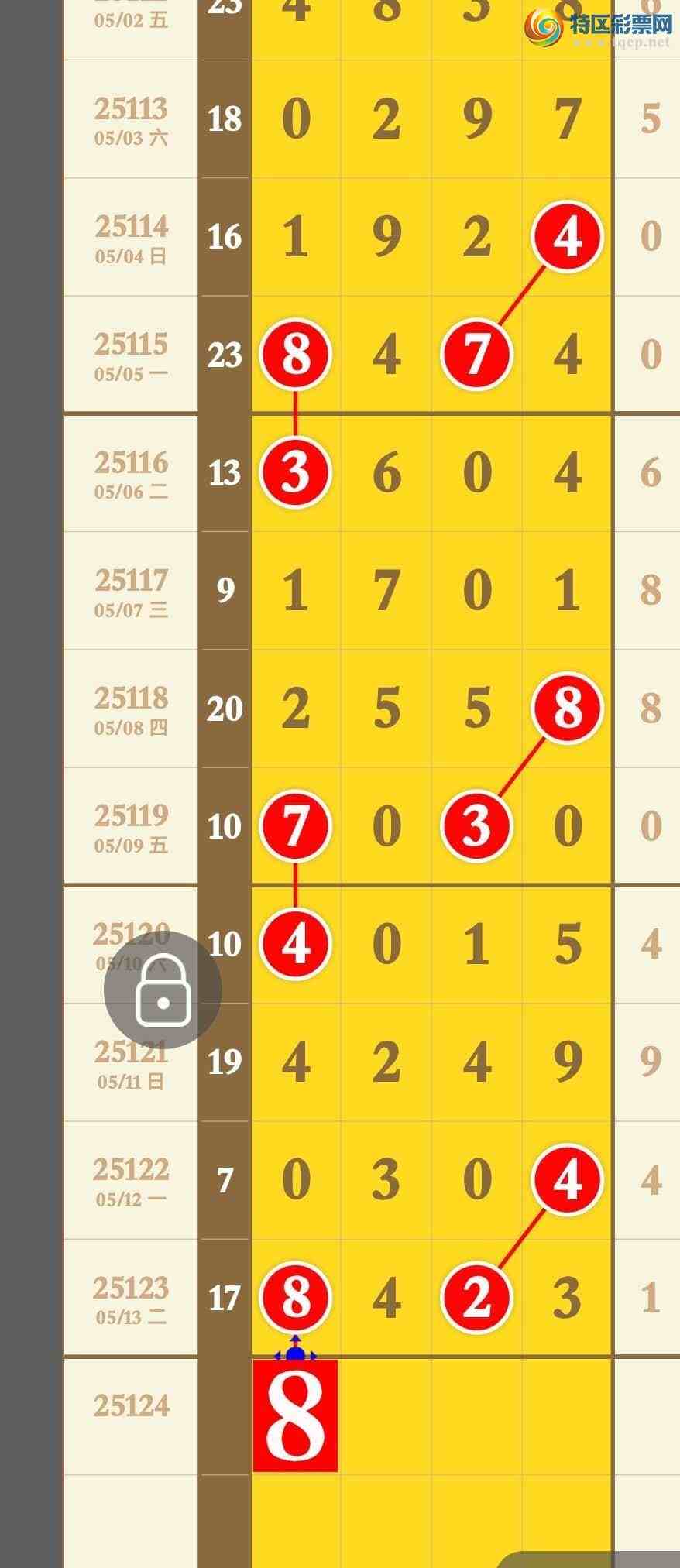 [������] 25124�ڣ����ڼ����ų�2��Ӳͷ��2��Ӳβ951 / ����:�������� / ����ID:1054780