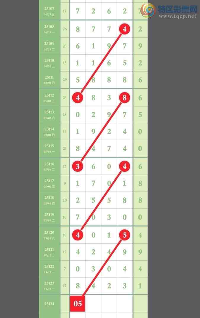 [������] 25124�ڣ�����11����,OK�ޡ�ͼ�桿502 / ����:�㶫ë�� / ����ID:1054382