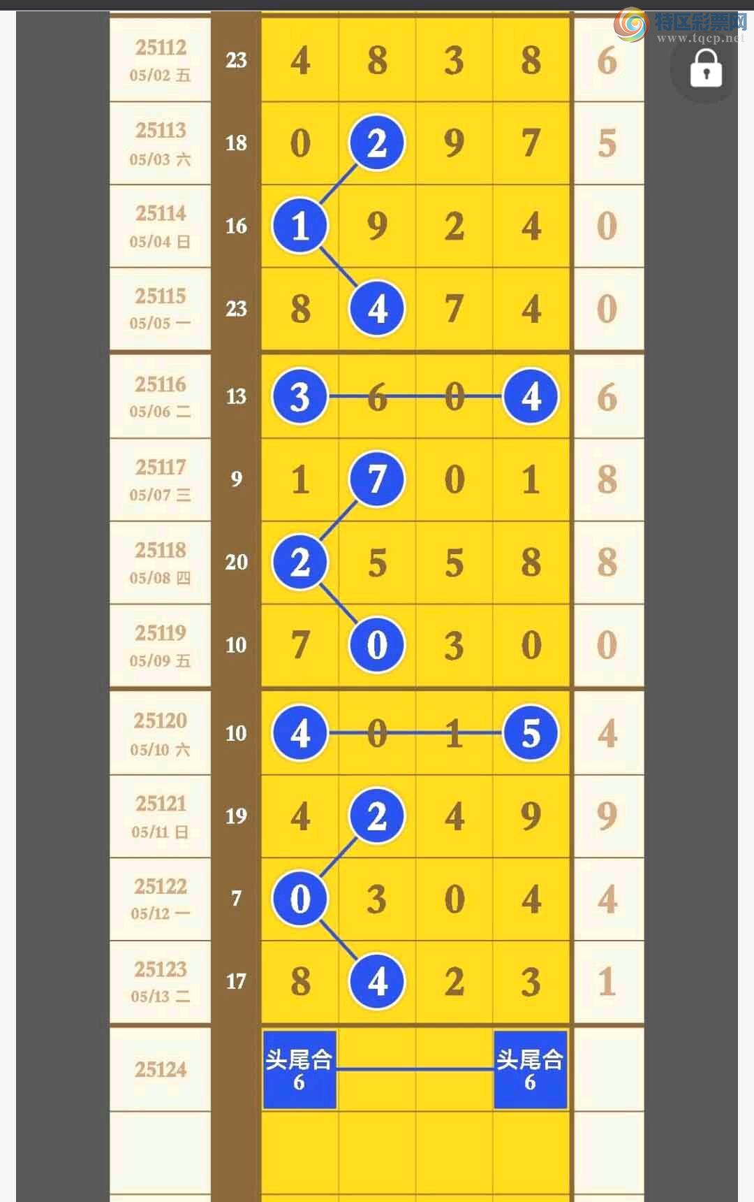 [] 25124ڣ˰ץβͼ桿516 / :˰ / ID:1054369