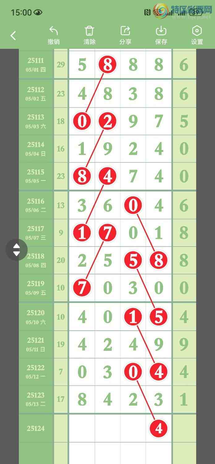 [������] 25124�ڣ���ϲ����256��ֱ��һ����87 / ����:���� / ����ID:1054333