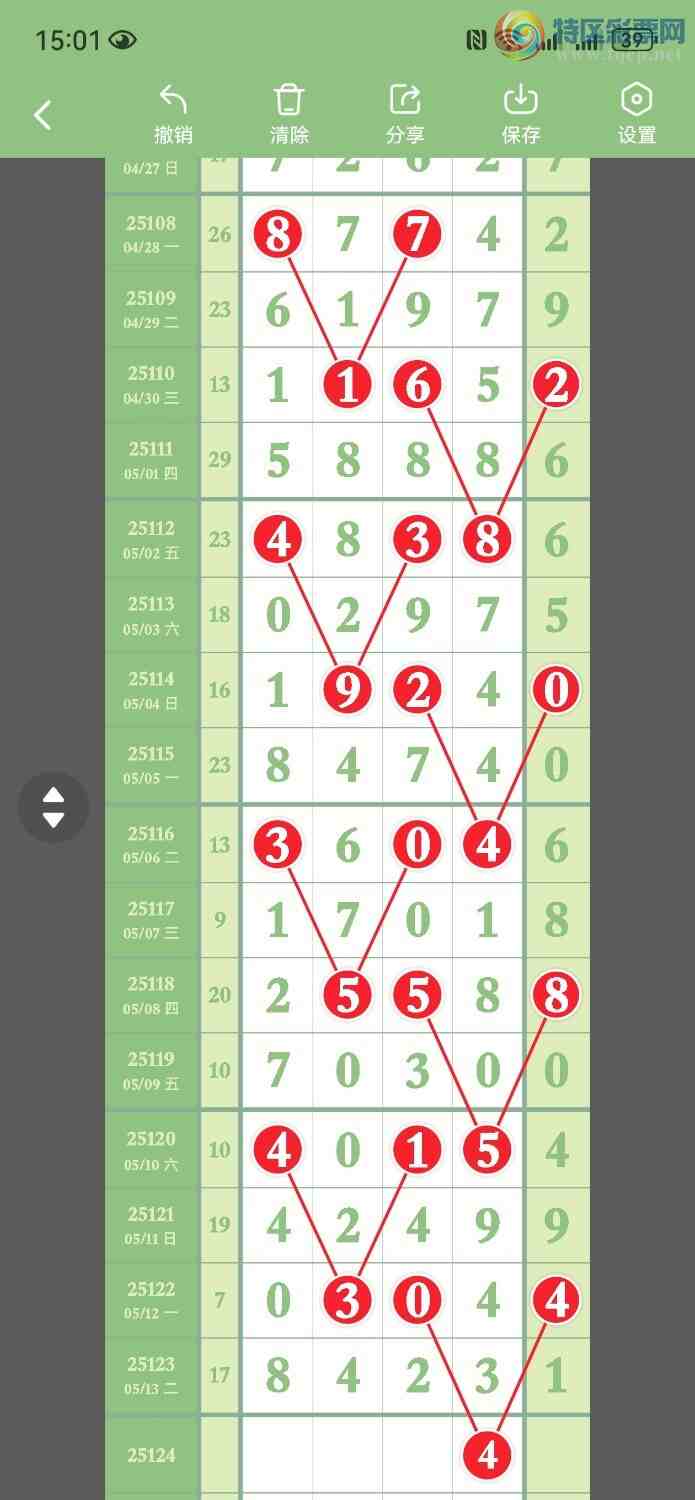 [������] 25124�ڣ���ϲ����256��ֱ��һ����3 / ����:���� / ����ID:1054333