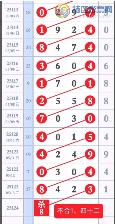 [������] 25124�ڣ��Ϸ��Ƽ���ͼ�桿585 / ����:������5 / ����ID:1054829