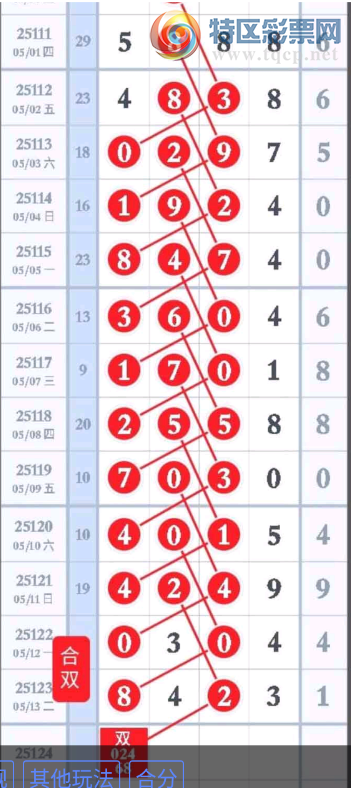 [������] 25124�ڣ��Ϸ��Ƽ���ͼ�桿572 / ����:������5 / ����ID:1054829