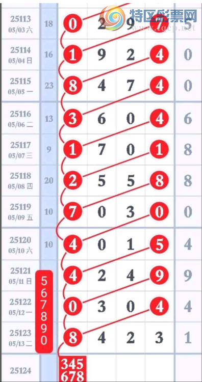 [������] 25124�ڣ��Ϸ��Ƽ���ͼ�桿415 / ����:������5 / ����ID:1054829