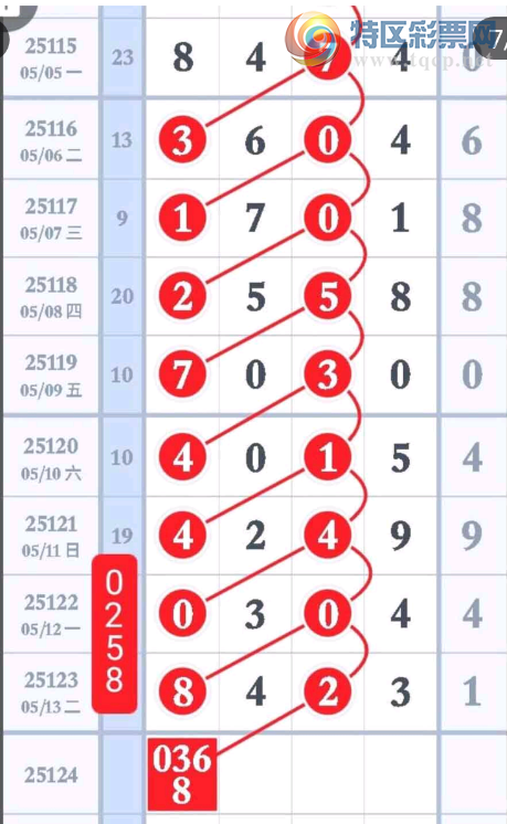 [������] 25124�ڣ��Ϸ��Ƽ���ͼ�桿417 / ����:������5 / ����ID:1054829