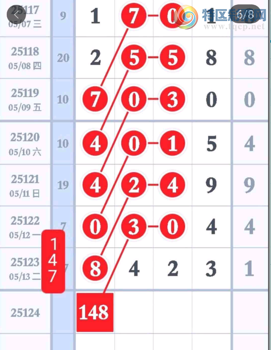 [������] 25124�ڣ��Ϸ��Ƽ���ͼ�桿619 / ����:������5 / ����ID:1054829