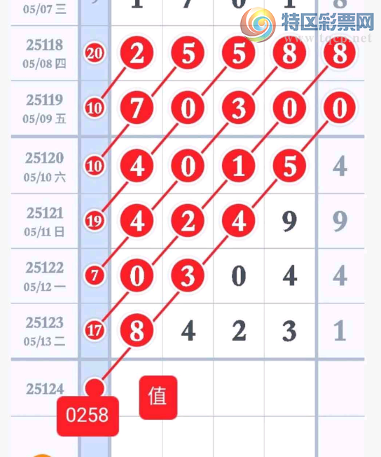 [������] 25124�ڣ��Ϸ��Ƽ���ͼ�桿888 / ����:������5 / ����ID:1054829