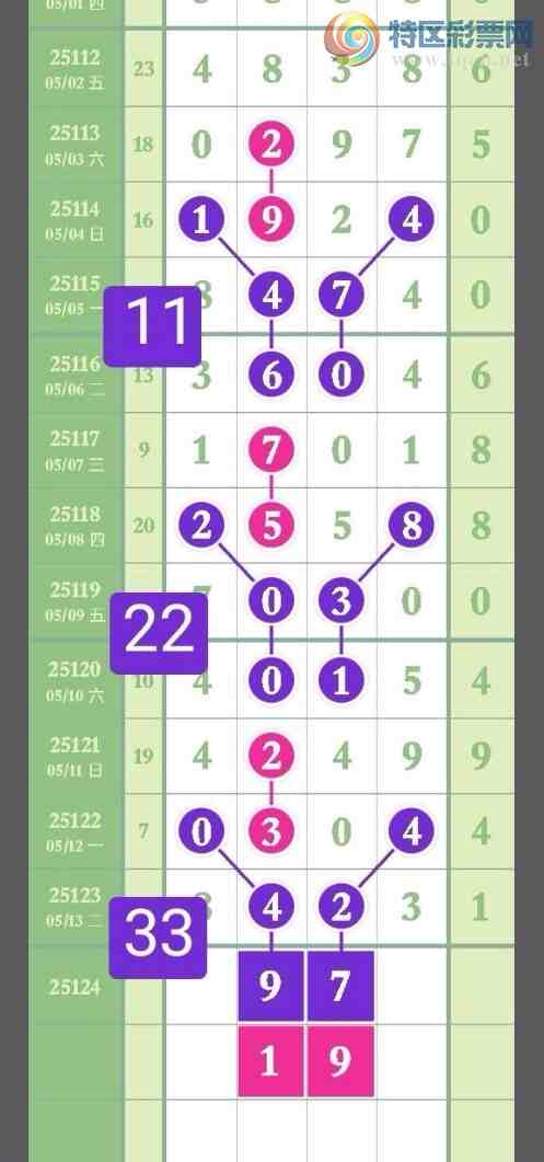 [������] 25124�ڣ�����11����,OK�ޡ�ͼ�桿41 / ����:�㶫ë�� / ����ID:1054382