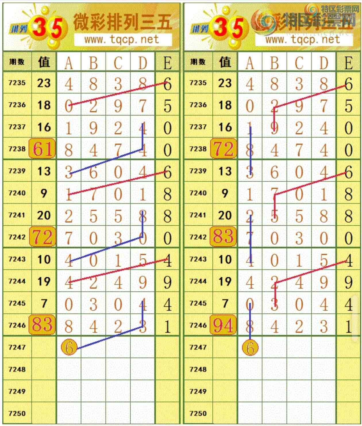 [������] 25124�ڣ��ο�ͷ��β��ͼ�桿909 / ����:���³�˫ / ����ID:1054647