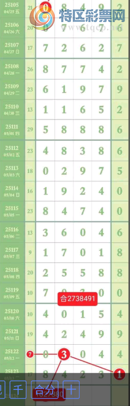 [������] 25124�ڣ��Ϸ֡�ͼ�桿251 / ����:������ʹ1 / ����ID:1054838