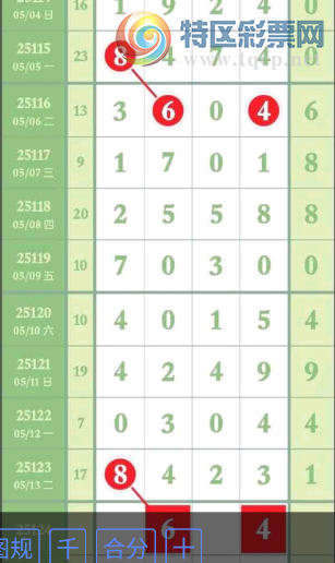 [������] 25124�ڣ��Ϸ֡�ͼ�桿160 / ����:������ʹ1 / ����ID:1054838