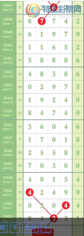 [������] 25124�ڣ��Ϸ֡�ͼ�桿847 / ����:������ʹ1 / ����ID:1054838