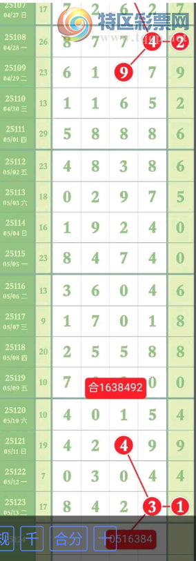 [������] 25124�ڣ��Ϸ֡�ͼ�桿751 / ����:������ʹ1 / ����ID:1054838