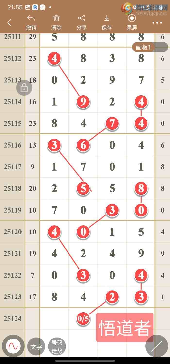 [������] 25124��:����߾������ݣ�ͼ��929 / ����:������49��ǧ�� / ����ID:1054326