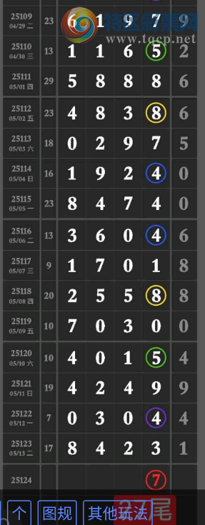 [] 25124ڣǧϡͼ桿302 / :˳ / ID:1054844