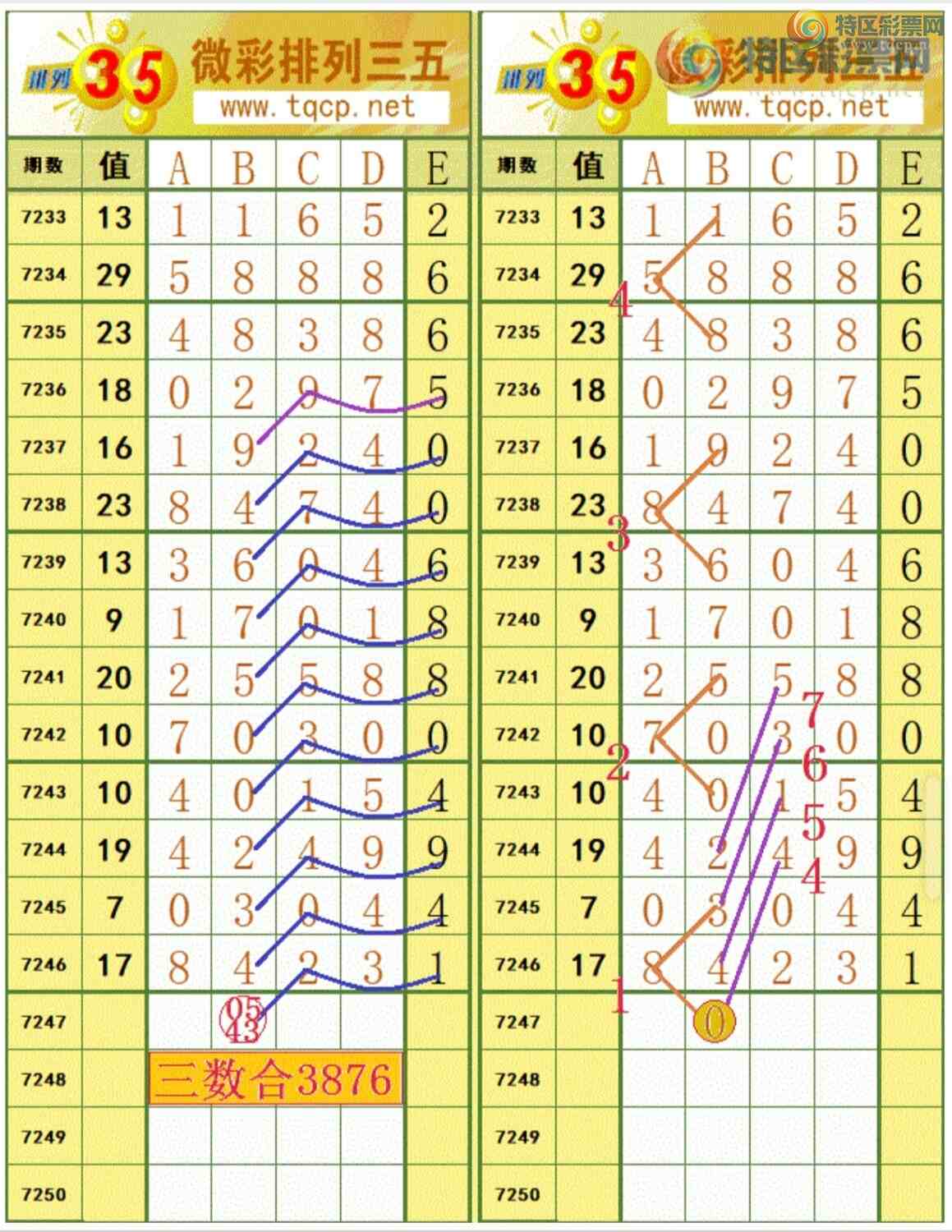 [������] 25124�ڣ��ο�ͷ��β��ͼ�桿802 / ����:���³�˫ / ����ID:1054647