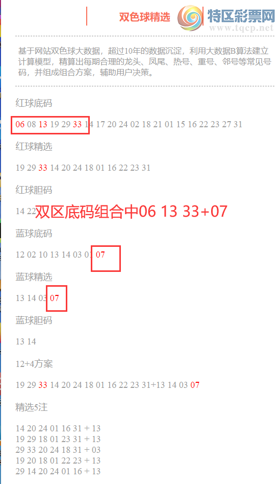 [˫ɫ��] 25054��:˫ɫ����ֲ����������06 13 33+07941 / ����:�ͷ�-С�� / ����ID:1054890