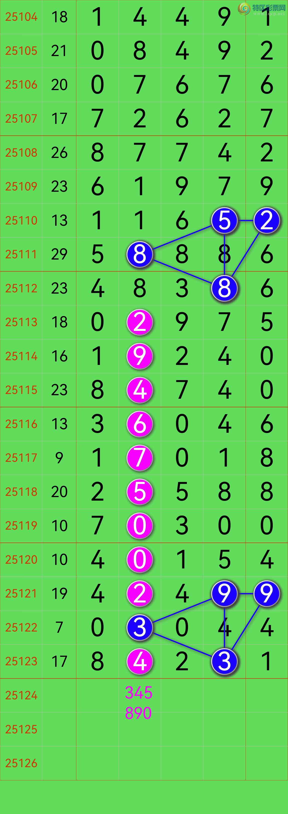 [������] 25124�ڣ��Ӽ�ʮλ�����У�������λ����ͼ��514 / ����:�������� / ����ID:1054905