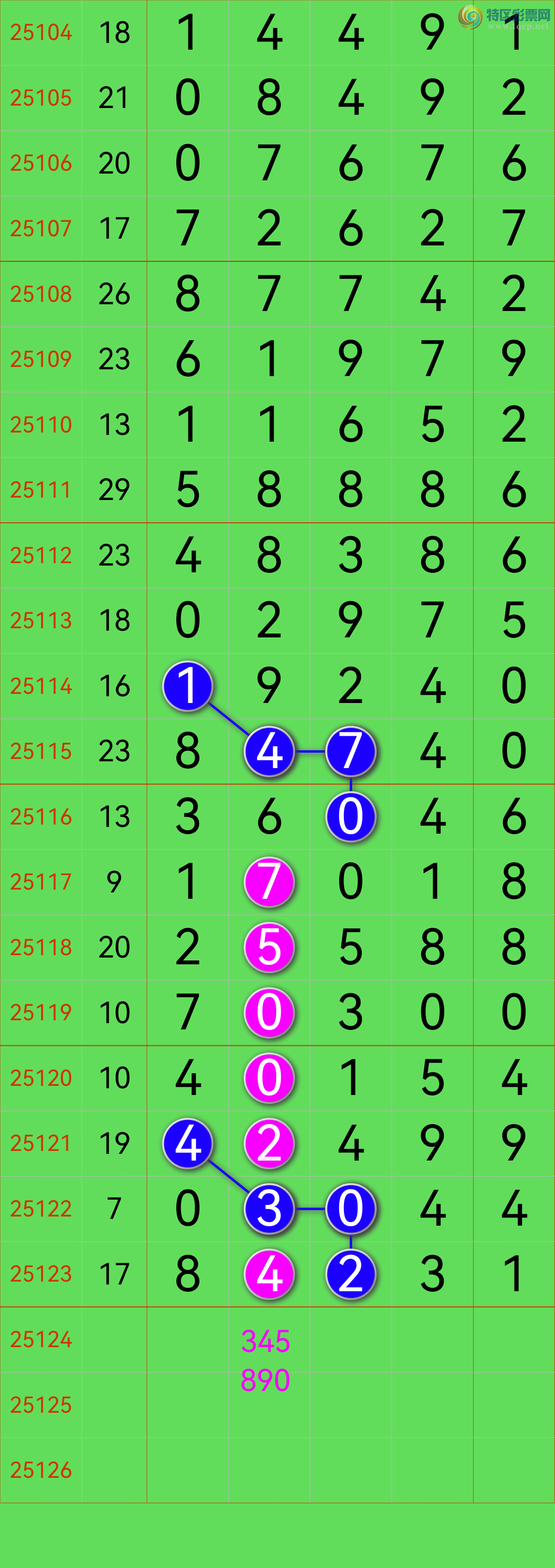 [������] 25124�ڣ��Ӽ�ʮλ�����У�������λ����ͼ��119 / ����:�������� / ����ID:1054905