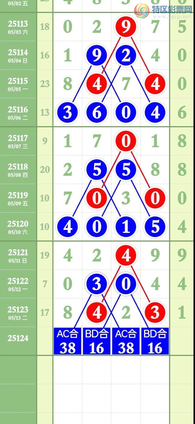 [������] 25124�ڣ���ͷ9��6�����ڼ�������ͷ��ͼ�桿310 / ����:������� / ����ID:1054671