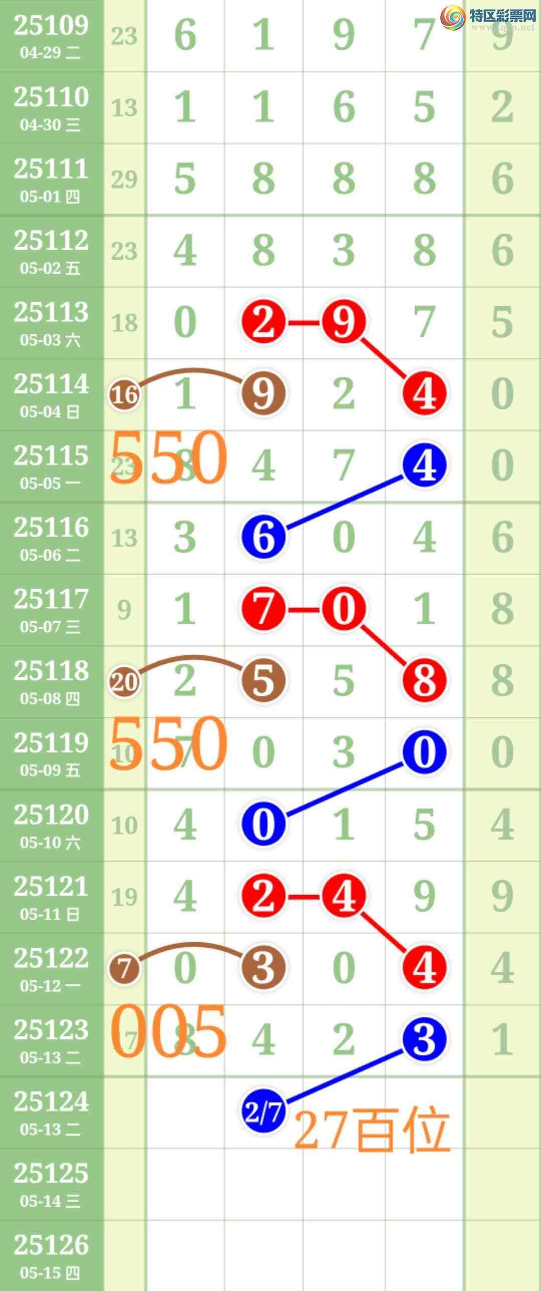 [������] 25125��:��ʤ��Ʒ��ͼ�桿941 / ����:��ʤ[��Ĵ30024 / ����ID:1054930