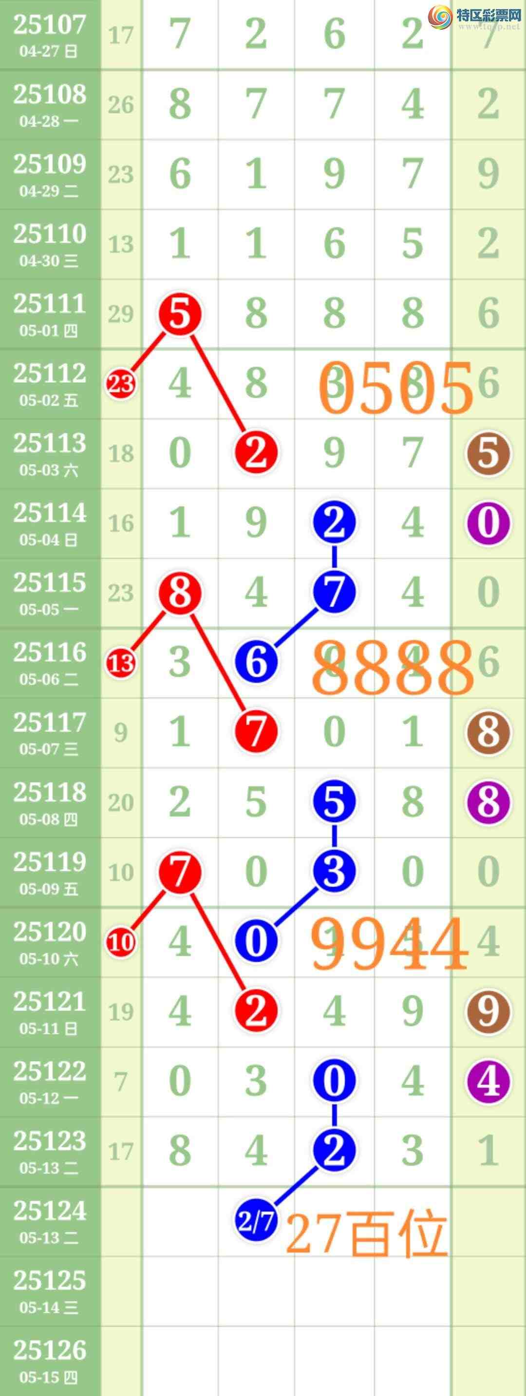 [������] 25125��:��ʤ��Ʒ��ͼ�桿553 / ����:��ʤ[��Ĵ30024 / ����ID:1054930