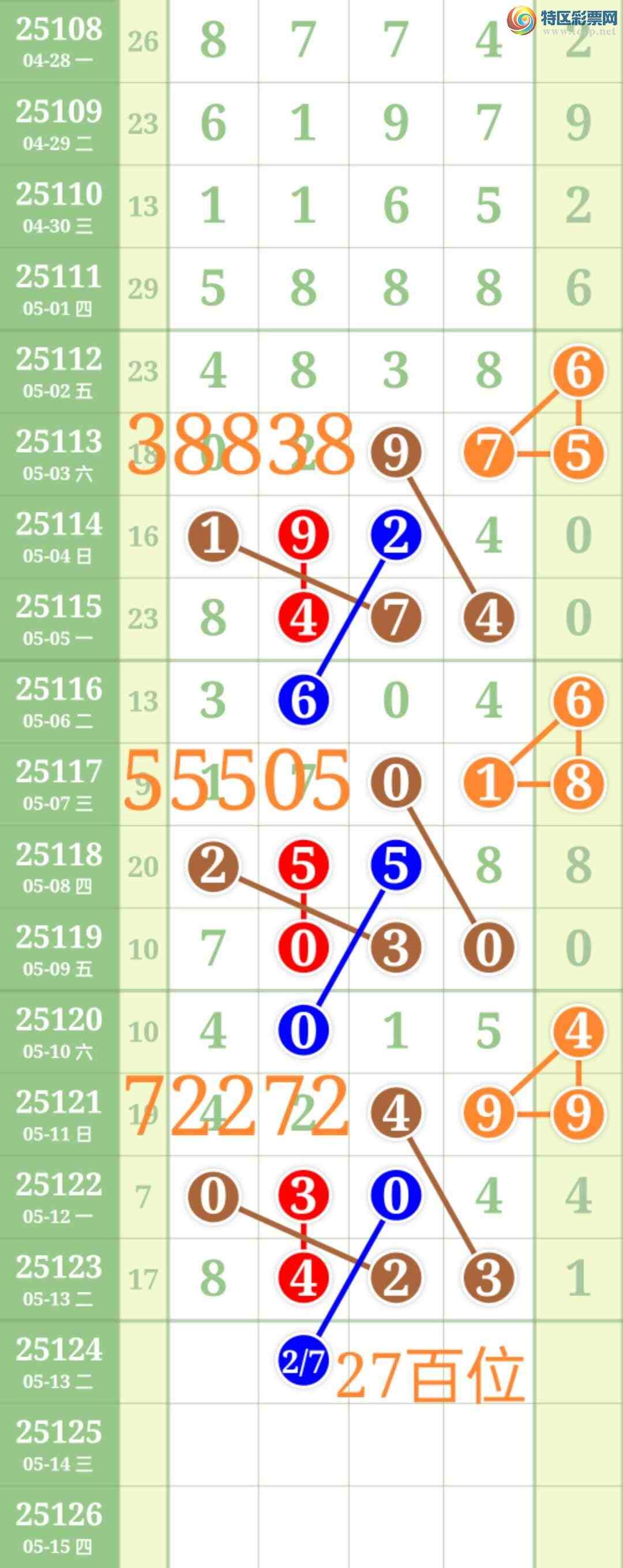 [������] 25125��:��ʤ��Ʒ��ͼ�桿836 / ����:��ʤ[��Ĵ30024 / ����ID:1054930